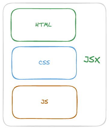 jsx-component